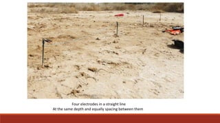 Four electrodes in a straight line
At the same depth and equally spacing between them
 