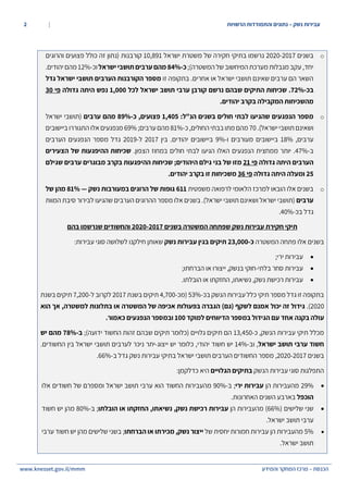 Guns and Crime in Israel | PDF