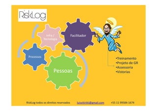 Processos
Infra /
Tecnologia
Crise
Facilitador
RiskLog todos os direitos reservados luisvitiritti@gmail.com +55 11 99584-1674
Pessoas
Processos
•Treinamento
•Projeto de GR
•Assessoria
•Vistorias
 