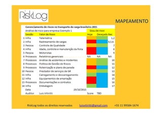 MAPEAMENTO
RiskLog todos os direitos reservados luisvitiritti@gmail.com +55 11 99584-1674
 