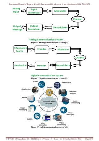 Digital Communication An Overview | PDF