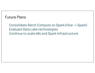Hybrid Apache Spark Architecture with YARN and Kubernetes | PDF