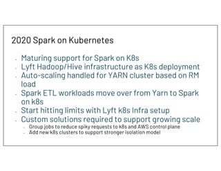 Hybrid Apache Spark Architecture with YARN and Kubernetes | PDF