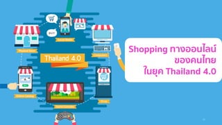 Shopping ทางออนไลน์
ของคนไทย
ในยุค Thailand 4.0
12
 