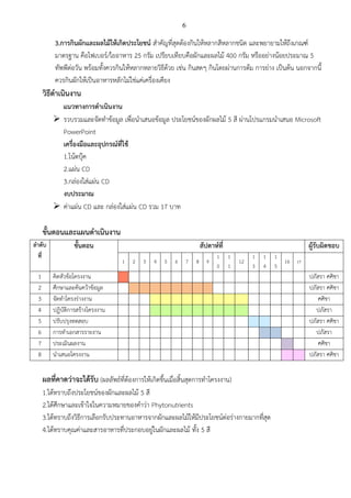 6
3.การกินผักและผลไม้ให้เกิดประโยชน์ สาคัญที่สุดต้องกินให้หลากสีหลากชนิด และพยายามให้ถึงเกณฑ์
มาตรฐาน คือไฟเบอร์/ใยอาหาร 25 กรัม เปรียบเทียบคือผักและผลไม้ 400 กรัม หรืออย่างน้อยประมาณ 5
ทัพพีต่อวัน พร้อมทั้งควรกินให้หลากหลายวิธีด้วย เช่น กินสดๆ กินโดยผ่านการต้ม การย่าง เป็นต้น นอกจากนี้
ควรกินผักให้เป็นอาหารหลักไม่ใช่แค่เครื่องเคียง
วิธีดาเนินงาน
แนวทางการดาเนินงาน
 รวบรวมและจัดทาข้อมูล เพื่อนาเสนอข้อมูล ประโยชน์ของผักผลไม้ 5 สี ผ่านโปรแกรมนาเสนอ Microsoft
PowerPoint
เครื่องมือและอุปกรณ์ที่ใช้
1.โน้ตบุ๊ค
2.แผ่น CD
3.กล่องใส่แผ่น CD
งบประมาณ
 ค่าแผ่น CD และ กล่องใส่แผ่น CD รวม 17 บาท
ขั้นตอนและแผนดาเนินงาน
ลาดับ
ที่
ขั้นตอน สัปดาห์ที่ ผู้รับผิดชอบ
1 2 3 4 5 6 7 8 9
1
0
1
1
12
1
3
1
4
1
5
16 17
1 คิดหัวข้อโครงงาน ปภัสรา ศศิชา
2 ศึกษาและค้นคว้าข้อมูล ปภัสรา ศศิชา
3 จัดทาโครงร่างงาน ศศิชา
4 ปฏิบัติการสร้างโครงงาน ปภัสรา
5 ปรับปรุงทดสอบ ปภัสรา ศศิชา
6 การทาเอกสารรายงาน ปภัสรา
7 ประเมินผลงาน ศศิชา
8 นาเสนอโครงงาน ปภัสรา ศศิชา
ผลที่คาดว่าจะได้รับ (ผลลัพธ์ที่ต้องการให้เกิดขึ้นเมื่อสิ้นสุดการทาโครงงาน)
1.ได้ทราบถึงประโยชน์ของผักและผลไม้ 5 สี
2.ได้ศึกษาและเข้าใจในความหมายของคาว่า Phytonutrients
3.ได้ทราบถึงวิธีการเลือกรับประทานอาหารจากผักและผลไม้ให้มีประโยชน์ต่อร่างกายมากที่สุด
4.ได้ทราบคุณค่าและสารอาหารที่ประกอบอยู่ในผักและผลไม้ ทั้ง 5 สี
 