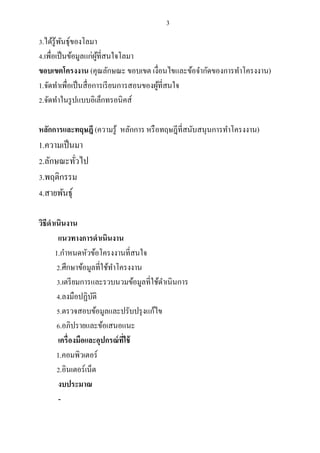 3
3.ได้รู้พันธุ์ของโลมา
4.เพื่อเป็นข้อมูลแก่ผู้ที่สนใจโลมา
ขอบเขตโครงงาน (คุณลักษณะ ขอบเขต เงื่อนไขและข้อจากัดของการทาโครงงาน)
1.จัดทาเพื่อเป็นสื่อการเรียนการสอนของผู้ที่สนใจ
2.จัดทาในรูปแบบอิเล็กทรอนิคส์
หลักการและทฤษฎี (ความรู้ หลักการ หรือทฤษฎีที่สนับสนุนการทาโครงงาน)
1.ความเป็นมา
2.ลักษณะทั่วไป
3.พฤติกรรม
4.สายพันธุ์
วิธีดาเนินงาน
แนวทางการดาเนินงาน
1.กาหนดหัวข้อโครงงานที่สนใจ
2.ศึกษาข้อมูลที่ใช้ทาโครงงาน
3.เตรียมการและรวบนวมข้อมูลที่ใช้ดาเนินการ
4.ลงมือปฏิบัติ
5.ตรวจสอบข้อมูลและปรับปรุงแก้ไข
6.อภิปรายและข้อเสนอแนะ
เครื่องมือและอุปกรณ์ที่ใช้
1.คอมพิวเตอร์
2.อินเตอร์เน็ต
งบประมาณ
-
 