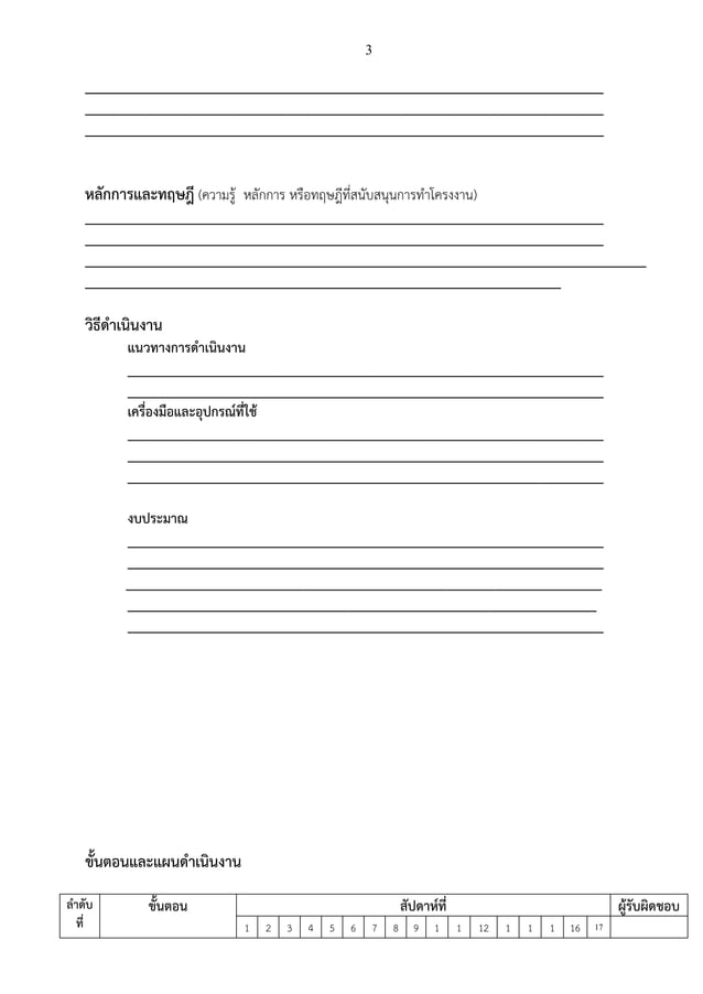 Difficulty in walking on the footpath in chiangmai pdf