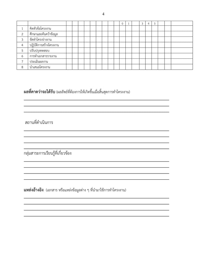 Difficulty in walking on the footpath in chiangmai pdf