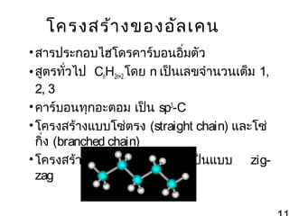 โครงสร้า งของอัล เคน
• สารประกอบไฮโดรคาร์บอนอิ่มตัว
• สูตรทั่วไป CnH2n+2 โดย n เป็นเลขจำานวนเต็ม 1,
2, 3
• คาร์บอนทุกอะตอม เป็น sp3-C
• โครงสร้างแบบโซ่ตรง (straight chain) และโซ่
กิ่ง (branched chain)
• โครงสร้างของสายโซ่คาร์บอนเป็นแบบ zigzag

 