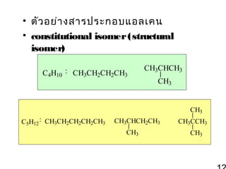• ตัว อย่า งสารประกอบแอลเคน
• constitutional isomer (structural
isomer)
C4H10

: CH3CH2CH2CH3

CH3CHCH3
CH3
CH3

C5H12 : CH3CH2CH2CH2CH3

CH3CHCH2CH3
CH3

CH3CCH3
CH3

 