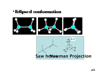 •E
clipsed conformation

HH

H
H

θ=0o

H
H

Saw horse
Newman Projection

 