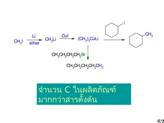 I
Li
CH3 I

ether

CH3Li

CuI

(CH3)2CuLi

CH3CH2CH2CH2Br
CH3CH2CH2CH2CH3

จำานวน C ในผลิตภัณฑ์
มากกว่าสารตั้งต้น

CH3

 