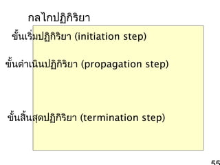 กลไกปฏิกิริยา
ขั้นเริ่มปฏิกิริยา (initiation step)
ขั้นดำาเนินปฏิกิริยา (propagation step)

ขั้นสิ้นสุดปฏิกิริยา (termination step)

 
