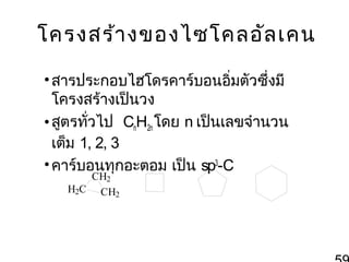 โครงสร้า งของไซโคลอัล เคน
• สารประกอบไฮโดรคาร์บอนอิ่มตัวซึ่งมี
โครงสร้างเป็นวง
• สูตรทั่วไป CnH2n โดย n เป็นเลขจำานวน
เต็ม 1, 2, 3
• คาร์บอนทุกอะตอม เป็น sp3-C
CH2
H2C CH2

 