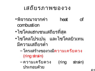 เสถีย รภาพของวง
• พิจารณาจากค่า
heat
of
combustion
• ไซโคลเฮกเซนเสถียรที่สุด
• ไซโคลโปรเปน และไซโคลบิวเทน
มีความเสถียรตำ่า
– โครงสร้างของวงมีค วามเครีย ดวง
(ring strain)
– ความเครีย ดวง
(ring strain)
ประกอบด้วย

 