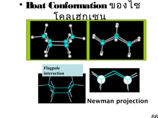 •B
oat Conformation ของไซ
โคลเฮกเซน

Flagpole
interaction

Newman projection

 
