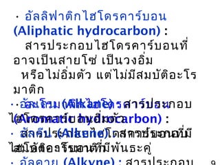 • อัล ลิฟ าติก ไฮโดรคาร์บ อน
(Aliphatic hydrocarbon) :
สารประกอบไฮโดรคาร์บ อนที่
อาจเป็น สายโซ่ เป็น วงอิ่ม
หรือ ไม่อ ิ่ม ตัว แต่ไ ม่ม ีส มบัต ิอ ะโร
มาติก
• อัล เคน (Alkane) : สารประกอบ
• อะโรมาติก ไฮโดรคาร์บ อน
ไฮโดรคาร์บ อนอิ่ม ตัว
(Aromatic hydrocarbon) :
• อัล คีน (Alkene) : สารประกอบ ี
สารประกอบไฮโดรคาร์บ อนที่ม
ไฮโดรคาร์บ อนที่ม ีพ ัน ธะคู่
สมบัต ิอ ะโรมาติก

 