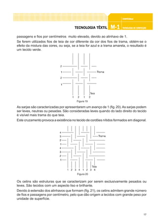 17
CONFEC@neCONFEC@neCONFEC@neCONFEC@neCONFEC@nettttt
M-1M-1M-1M-1M-1 TECNOLOGIA DE CONFECÇÃOTECNOLOGIA DE CONFECÇÃOTECNOLOGIA DE CONFECÇÃOTECNOLOGIA DE CONFECÇÃOTECNOLOGIA DE CONFECÇÃOTECNOLTECNOLTECNOLTECNOLTECNOLOGIA TÊXTILOGIA TÊXTILOGIA TÊXTILOGIA TÊXTILOGIA TÊXTIL
passagens e fios por centímetros muito elevado, devido ao alinhavo de 1.
Se forem utilizados fios de teia de cor diferente da cor dos fios de trama, obtém-se o
efeito da mistura das cores, ou seja, se a teia for azul e a trama amarela, o resultado é
um tecido verde.
As sarjas são caracterizadas por apresentarem um avanço de 1 (fig.20).As sarjas podem
ser leves, neutras ou pesadas. São consideradas leves quando do lado direito do tecido
é visível mais trama do que teia.
Este cruzamento provoca a existência no tecido de cordões nítidos formados em diagonal.
Os cetins são estruturas que se caracterizam por serem exclusivamente pesados ou
leves. São tecidos com um aspecto liso e brilhante.
Devido à extensão dos alinhavos que formam (fig. 21), os cetins admitem grande número
de fios e passagens por centímetro, pelo que dão origem a tecidos com grande peso por
unidade de superfície.
Figura 19
Figura 20
 
