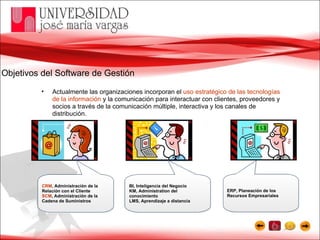 Objetivos del Software de Gestión Actualmente las organizaciones incorporan el  uso estratégico de las tecnologías de la información  y la comunicación para interactuar con clientes, proveedores y socios a través de la comunicación múltiple, interactiva y los canales de distribución. BI, Inteligencia del Negocio KM, Administration del conocimiento  LMS, Aprendizaje a distancia ERP, Planeación de los Recursos Empresariales CRM , Administración de la Relación con el Cliente  SCM , Administración de la Cadena de Suministros 