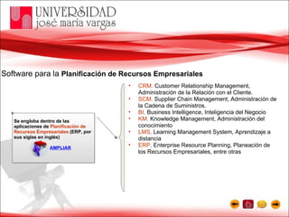 Software para la  Planificación de Recursos Empresariales  CRM.  Customer Relationship Management, Administración de la Relación con el Cliente. SCM.  Supplier Chain Management, Administración de la Cadena de Suministros. BI ,  Business Intelligence, Inteligencia del Negocio KM ,  Knowledge Management, Administración del conocimiento   LMS ,  Learning Management System, Aprendizaje a distancia ERP ,  Enterprise Resource Planning, Planeación de los Recursos Empresariales, entre otras Se engloba dentro de las aplicaciones de  Planificación de Recursos Empresariales  (ERP, por sus siglas en inglés) AMPLIAR 