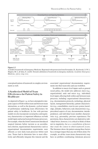 Improving Patient Safety Through Teamwork And Team Training Eduardo ...