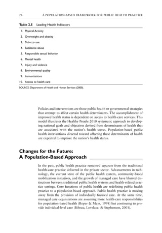 Public And Community Health Nursing Practice A Populationbased Approach ...