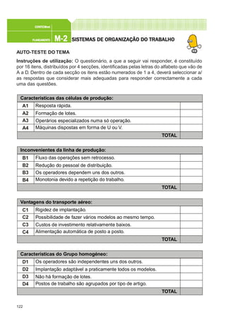 122
M-2M-2M-2M-2M-2PLANEAMENTOPLANEAMENTOPLANEAMENTOPLANEAMENTOPLANEAMENTO
CONFEC@neCONFEC@neCONFEC@neCONFEC@neCONFEC@nettttt
SISTEMAS DE ORSISTEMAS DE ORSISTEMAS DE ORSISTEMAS DE ORSISTEMAS DE ORGGGGGANIZAÇÃO DO TRABALHOANIZAÇÃO DO TRABALHOANIZAÇÃO DO TRABALHOANIZAÇÃO DO TRABALHOANIZAÇÃO DO TRABALHO
AUTO-TESTE DO TEMA
Instruções de utilização: O questionário, a que a seguir vai responder, é constituído
por 16 itens, distribuídos por 4 secções, identificadas pelas letras do alfabeto que vão de
A a D. Dentro de cada secção os itens estão numerados de 1 a 4, deverá seleccionar a/
as respostas que considerar mais adequadas para responder correctamente a cada
uma das questões.
Vantagens do transporte aéreo:
C1
C2
C3
C4
Rigidez de implantação.
Possibilidade de fazer vários modelos ao mesmo tempo.
Custos de investimento relativamente baixos.
Alimentação automática de posto a posto.
TOTAL
Características das células de produção:
A1
A2
A3
A4
Resposta rápida.
Formação de lotes.
Operários especializados numa só operação.
Máquinas dispostas em forma de U ou V.
TOTAL
Inconvenientes da linha de produção:
B1
B2
B3
B4
Fluxo das operações sem retrocesso.
Redução do pessoal de distribuição.
Os operadores dependem uns dos outros.
Monotonia devido a repetição do trabalho.
TOTAL
Características do Grupo homogéneo:
D1
D2
D3
D4
Os operadores são independentes uns dos outros.
Implantação adaptável a praticamente todos os modelos.
Não há formação de lotes.
Postos de trabalho são agrupados por tipo de artigo.
TOTAL
 