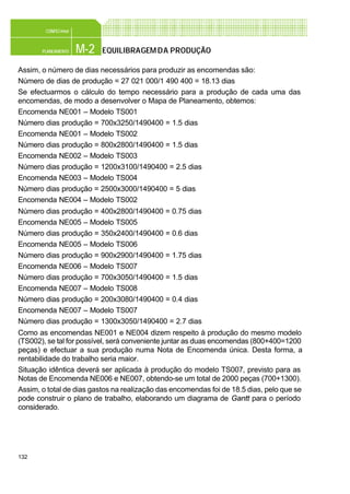 132
M-2PLANEAMENTO
CONFEC@net
EQUILIBRAGEMDA PRODUÇÃO
Assim, o número de dias necessários para produzir as encomendas são:
Número de dias de produção = 27 021 000/1 490 400 = 18.13 dias
Se efectuarmos o cálculo do tempo necessário para a produção de cada uma das
encomendas, de modo a desenvolver o Mapa de Planeamento, obtemos:
Encomenda NE001 – Modelo TS001
Número dias produção = 700x3250/1490400 = 1.5 dias
Encomenda NE001 – Modelo TS002
Número dias produção = 800x2800/1490400 = 1.5 dias
Encomenda NE002 – Modelo TS003
Número dias produção = 1200x3100/1490400 = 2.5 dias
Encomenda NE003 – Modelo TS004
Número dias produção = 2500x3000/1490400 = 5 dias
Encomenda NE004 – Modelo TS002
Número dias produção = 400x2800/1490400 = 0.75 dias
Encomenda NE005 – Modelo TS005
Número dias produção = 350x2400/1490400 = 0.6 dias
Encomenda NE005 – Modelo TS006
Número dias produção = 900x2900/1490400 = 1.75 dias
Encomenda NE006 – Modelo TS007
Número dias produção = 700x3050/1490400 = 1.5 dias
Encomenda NE007 – Modelo TS008
Número dias produção = 200x3080/1490400 = 0.4 dias
Encomenda NE007 – Modelo TS007
Número dias produção = 1300x3050/1490400 = 2.7 dias
Como as encomendas NE001 e NE004 dizem respeito à produção do mesmo modelo
(TS002), se tal for possível, será conveniente juntar as duas encomendas (800+400=1200
peças) e efectuar a sua produção numa Nota de Encomenda única. Desta forma, a
rentabilidade do trabalho seria maior.
Situação idêntica deverá ser aplicada à produção do modelo TS007, previsto para as
Notas de Encomenda NE006 e NE007, obtendo-se um total de 2000 peças (700+1300).
Assim, o total de dias gastos na realização das encomendas foi de 18.5 dias, pelo que se
pode construir o plano de trabalho, elaborando um diagrama de Gantt para o período
considerado.
 
