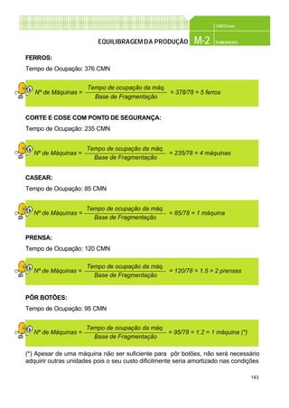 143
CONFEC@net
M-2 PLANEAMENTOEQUILIBRAGEMDA PRODUÇÃO
FERROS:
Tempo de Ocupação: 376 CMN
CORTE E COSE COM PONTO DE SEGURANÇA:
Tempo de Ocupação: 235 CMN
CASEAR:
Tempo de Ocupação: 85 CMN
PRENSA:
Tempo de Ocupação: 120 CMN
PÔR BOTÕES:
Tempo de Ocupação: 95 CMN
(*) Apesar de uma máquina não ser suficiente para pôr botões, não será necessário
adquirir outras unidades pois o seu custo dificilmente seria amortizado nas condições
Tempo de ocupação da máq.
Base de Fragmentação
Nº de Máquinas = = 235/78 = 4 máquinas
Tempo de ocupação da máq.
Base de Fragmentação
Nº de Máquinas = = 85/78 = 1 máquina
Tempo de ocupação da máq.
Base de Fragmentação
Nº de Máquinas = = 120/78 = 1.5 = 2 prensas
Tempo de ocupação da máq.
Base de Fragmentação
Nº de Máquinas = = 378/78 = 5 ferros
Tempo de ocupação da máq.
Base de Fragmentação
Nº de Máquinas = = 95/78 = 1.2 = 1 máquina (*)
 