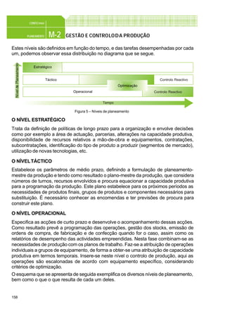 158
M-2PLANEAMENTO
CONFEC@net
GESTÃO E CONTROLODA PRODUÇÃO
Estes níveis são definidos em função do tempo, e das tarefas desempenhadas por cada
um, podemos observar essa distribuição no diagrama que se segue.
O NÍVEL ESTRATÉGICO
Trata da definição de políticas de longo prazo para a organização e envolve decisões
como por exemplo a área de actuação, parcerias, alterações na capacidade produtiva,
disponibilidade de recursos relativos a mão-de-obra e equipamentos, contratações,
subcontratações, identificação do tipo de produto a produzir (segmentos de mercado),
utilização de novas tecnologias, etc.
O NÍVELTÁCTICO
Estabelece os parâmetros de médio prazo, definindo a formulação de planeamento-
mestre da produção e tendo como resultado o plano-mestre da produção, que considera
números de turnos, recursos envolvidos e procura equacionar a capacidade produtiva
para a programação da produção. Este plano estabelece para os próximos períodos as
necessidades de produtos finais, grupos de produtos e componentes necessários para
substituição. É necessário conhecer as encomendas e ter previsões de procura para
construir este plano.
O NÍVEL OPERACIONAL
Especifica as acções de curto prazo e desenvolve o acompanhamento dessas acções.
Como resultado prevê a programação das operações, gestão dos stocks, emissão de
ordens de compra, de fabricação e de confecção quando for o caso, assim como os
relatórios de desempenho das actividades empreendidas. Nesta fase combinam-se as
necessidades de produção com os planos de trabalho. Faz-se a atribuição de operações
individuais a grupos de equipamento, de forma a obter-se uma atribuição de capacidade
produtiva em termos temporais. Insere-se neste nível o controlo de produção, aqui as
operações são escalonadas de acordo com equipamento específico, considerando
critérios de optimização.
O esquema que se apresenta de seguida exemplifica os diversos níveis de planeamento,
bem como o que o que resulta de cada um deles.
Figura 5 – Níveis de planeamento
NíveldePlaneamento
Controlo Reactivo
Controlo Reactivo
Tempo
Estratégico
Táctico
Operacional
Optimização
 