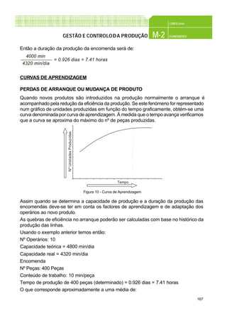 167
CONFEC@net
M-2 PLANEAMENTOGESTÃO E CONTROLODA PRODUÇÃO
Então a duração da produção da encomenda será de:
CURVAS DE APRENDIZAGEM
PERDAS DE ARRANQUE OU MUDANÇA DE PRODUTO
Quando novos produtos são introduzidos na produção normalmente o arranque é
acompanhado pela redução da eficiência da produção. Se este fenómeno for representado
num gráfico de unidades produzidas em função do tempo graficamente, obtém-se uma
curva denominada por curva de aprendizagem. À medida que o tempo avança verificamos
que a curva se aproxima do máximo do nº de peças produzidas.
Assim quando se determina a capacidade de produção e a duração da produção das
encomendas deve-se ter em conta os factores de aprendizagem e de adaptação dos
operários ao novo produto.
As quebras de eficiência no arranque poderão ser calculadas com base no histórico da
produção das linhas.
Usando o exemplo anterior temos então:
Nº Operários: 10
Capacidade teórica = 4800 min/dia
Capacidade real = 4320 min/dia
Encomenda
Nº Peças: 400 Peças
Conteúdo de trabalho: 10 min/peça
Tempo de produção de 400 peças (determinado) = 0.926 dias = 7.41 horas
O que corresponde aproximadamente a uma média de:
4000 min
4320 min/dia
= 0.926 dias = 7.41 horas
Figura 10 - Curva de Aprendizagem
Tempo
NºUnidadesProduzidas
 