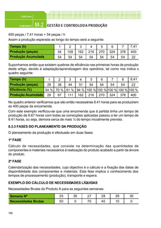 168
M-2PLANEAMENTO
CONFEC@net
GESTÃO E CONTROLODA PRODUÇÃO
400 peças / 7.41 horas = 54 peças / h
Assim a produção esperada ao longo do tempo será a seguinte:
Suponhamos então que existem quebras de eficiência nas primeiras horas de produção
deste artigo, devido à adaptação/aprendizagem dos operários, tal como nos indica o
quadro seguinte:
No quadro anterior verificamos que são então necessárias 8.41 horas para se produzirem
as 400 peças da encomenda.
Com este exemplo verificou-se que uma encomenda que à partida tinha um tempo de
produção de 6.67 horas com todas as correcções aplicadas passou a ter um tempo de
8.41 horas, ou seja, demora cerca de mais ¼ do tempo inicialmente previsto.
8.3.3 FASES DO PLANEAMENTO DA PRODUÇÃO
O planeamento da produção é efectuado em duas fases:
1ª FASE
Cálculo de necessidades, que consiste na determinação das quantidades de
componentes e materiais necessários à realização do produto acabado a partir da árvore
do produto.
2ª FASE
Calendarização das necessidades, cujo objectivo é o cálculo e a fixação das datas de
disponibilidade dos componentes e materiais. Esta fase implica o conhecimento dos
tempos de processamento (produção), transporte e espera.
EXEMPLO DO CÁLCULO DE NECESSIDADES LÍQUIDAS
Necessidades Brutas do Produto A para as seguintes semanas:
Tempo (h)
Produção Acumulada
Produção (peças)
1 2 3 4 5 6 7 7,41
54 54 54 54 54 54 54 22
54 108 162 216 270 324 378 400
Semana Nº
Necessidades Brutas
25
50
26 27 28 29 30
0 70 40 10 0
1 2 3 4 5 6 7 8,418
29
29
Tempo (h)
Produção Acumulada
Produção (peças)
Eficiência (%)
38 44 51 54 22
54 % 70 % 81 % 94 % 100 %
67 111 162 216 270 324 400378
54 54 54
100 % 100 % 100 % 100 %
 