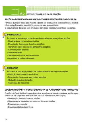 174
M-2PLANEAMENTO
CONFEC@net
GESTÃO E CONTROLODA PRODUÇÃO
ACÇÕES A DESENCADEAR QUANDO OCORREM DESEQUILÍBRIOS DE CARGA
Para que qualquer plano seja realista e possa ser executado é necessário que, desde o
início, seja observado o equilíbrio entre a carga e a capacidade.
O cálculo global da carga será efectuado com base nos recursos críticos (gargalos).
SOBRECARGA
Em caso de sobrecarga poderão ser desencadeadas as seguintes acções:
- Realização de horas extraordinárias;
- Deslocação de pessoal de outras secções;
- Transferência de actividades para outras secções;
- Contratação de pessoal;
- Subcontratação;
- Trabalho durante os fins-de-semana;
- Aquisição de mais equipamento.
SUBCARGA
Em caso de subcarga poderão ser desencadeadas as seguintes acções:
- Redução das horas extraordinárias;
- Deslocação de pessoal para outras secções;
- Redução da subcontratação;
- Supressão de máquinas.
DIAGRAMA DE GANTT - COMO FERRAMENTA DE PLANEAMENTO DE PROJECTOS
O gráfico de Gantt é utilizado para determinar a melhor maneira de posicionar as diferentes
tarefas de um projecto a executar num período determinado, em função:
- Da duração de cada uma das tarefas;
- Da relação de precedências entre as diferentes tarefas;
- Dos prazos a respeitar;
- Das capacidades disponíveis.
 