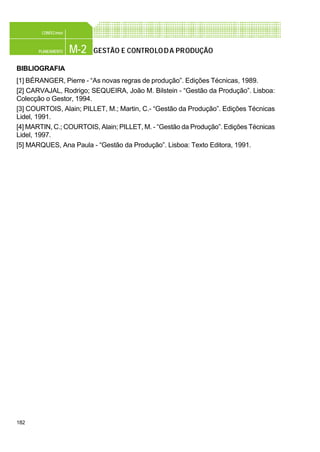 182
M-2PLANEAMENTO
CONFEC@net
GESTÃO E CONTROLODA PRODUÇÃO
BIBLIOGRAFIA
[1] BÉRANGER, Pierre - “As novas regras de produção”. Edições Técnicas, 1989.
[2] CARVAJAL, Rodrigo; SEQUEIRA, João M. Bilstein - “Gestão da Produção”. Lisboa:
Colecção o Gestor, 1994.
[3] COURTOIS, Alain; PILLET, M.; Martin, C.- “Gestão da Produção”. Edições Técnicas
Lidel, 1991.
[4] MARTIN, C.; COURTOIS, Alain; PILLET, M. - “Gestão da Produção”. Edições Técnicas
Lidel, 1997.
[5] MARQUES, Ana Paula - “Gestão da Produção”. Lisboa: Texto Editora, 1991.
 