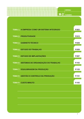 1
CONFEC@neCONFEC@neCONFEC@neCONFEC@neCONFEC@nettttt
M-2M-2M-2M-2M-2 PLANEAMENTOPLANEAMENTOPLANEAMENTOPLANEAMENTOPLANEAMENTOA EMPRESA EMPRESA EMPRESA EMPRESA EMPRESA COMO UM SISTEMA INTEGRADOA COMO UM SISTEMA INTEGRADOA COMO UM SISTEMA INTEGRADOA COMO UM SISTEMA INTEGRADOA COMO UM SISTEMA INTEGRADO
TEMA 1:
TEMA 2:
TEMA 3:
TEMA 4:
TEMA 5:
TEMA 6:
TEMA 7:
TEMA 8:
TEMA 9:
A EMPRESA COMO UM SISTEMA INTEGRADO
PRODUTIVIDADE
GABINETE TÉCNICO
ESTUDO DO TRABALHO
ESTUDO DE IMPLANTAÇÕES
SISTEMAS DE ORGANIZAÇÃO DO TRABALHO
EQUILIBRAGEM DA PRODUÇÃO
GESTÃO E CONTROLO DA PRODUÇÃO
CUSTO MINUTO
P.003
P.015
P.029
P.059
P.087
P.103
P.125
P.151
P.183
 