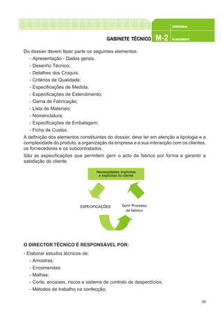 39
CONFEC@neCONFEC@neCONFEC@neCONFEC@neCONFEC@nettttt
M-2M-2M-2M-2M-2 PLANEAMENTOPLANEAMENTOPLANEAMENTOPLANEAMENTOPLANEAMENTOGGGGGABINETE TÉCNICOABINETE TÉCNICOABINETE TÉCNICOABINETE TÉCNICOABINETE TÉCNICO
Do dossier devem fazer parte os seguintes elementos:
- Apresentação - Dados gerais;
- Desenho Técnico;
- Detalhes dos Croquis;
- Critérios de Qualidade;
- Especificações de Medida;
- Especificações de Estendimento;
- Gama de Fabricação;
- Lista de Materiais;
- Nomenclatura;
- Especificações de Embalagem;
- Ficha de Custos.
A definição dos elementos constituintes do dossier, deve ter em atenção a tipologia e a
complexidade do produto, a organização da empresa e a sua interacção com os clientes,
os fornecedores e os subcontratados.
São as especificações que permitem gerir o acto de fabrico por forma a garantir a
satisfação do cliente.
O DIRECTOR TÉCNICO É RESPONSÁVEL POR:
- Elaborar estudos técnicos de:
- Amostras;
- Encomendas;
- Malhas;
- Corte, encaixes, riscos e sistema de controlo de desperdícios;
- Métodos de trabalho na confecção;
Gerir Processo
de fabrico
Necessidades implícitas
e explicitas do cliente
ESPECIFICAÇÕES
 