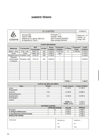 54
M-2M-2M-2M-2M-2PLANEAMENTOPLANEAMENTOPLANEAMENTOPLANEAMENTOPLANEAMENTO
CONFEC@neCONFEC@neCONFEC@neCONFEC@neCONFEC@nettttt
GGGGGABINETE TÉCNICOABINETE TÉCNICOABINETE TÉCNICOABINETE TÉCNICOABINETE TÉCNICO
10. CUSTOS 01000016
Página N° :1/1
Versão : 01
Artigo: 200
Produção:
Estação: Verão
Data recepção:20/04/03
Data entrega:30/04/03
Amostra:
Cliente: DBB
Referência do cliente: AB/0123
N/ Referência: TS/v01
Modificações: Validado em:
Por:
Visto:
Elaborado em:
Por:
Visto:
CUSTO MATERIAIS
Materiais Fornecedor
Refª
Fornecedor
N/ Refª
Preço
Unitário
Consumo
Unitário
% Desp.
Consumo
Final
Custo
Unitário
Malha - cinza S. M., Lda. PRE 101 102 5.490 € 0.152 Kg 5 0.160 Kg 0.878 €
Linha Coats FRPE 100 150 8.980 € 120m 0.216 €
Etiqueta marca Fonseca, Lda CTIV 01 160 0.100 € 1 0.100 €
Etiqueta
conservação
e limpeza
Fonseca, Lda FTV 10 161 1 0.070 €0.070 €
TOTAL 1 1.264 €
CUSTO DE MÃO-DE-OBRA
Fase Tempo Custo minuto Custo Unitário
Corte 1.5 0.120 € 0.180 €
Preparação
Costura 7.47 0.896 €
Remate/Revista
Acabamento 2.3 0.276 €
Embalagem
Outros
TOTAL 2 1.352 €
TOTAL (1+2) 2.616 €
OUTROS CUSTOS
PERCENTAGEM VALOR PREÇO
% Lucro 10 0.270 € 2.886 €
% Artigos defeituosos 2 0.060 € 2.946 €
% Vendedores/comissionistas 5 0.150 € 3.096 €
PREÇO DE VENDA 3.100 €
0.120 €
0.120 €
 