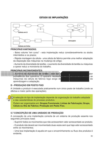 95
CONFEC@neCONFEC@neCONFEC@neCONFEC@neCONFEC@nettttt
M-2M-2M-2M-2M-2 PLANEAMENTOPLANEAMENTOPLANEAMENTOPLANEAMENTOPLANEAMENTOESTUDO DE IMPLANTESTUDO DE IMPLANTESTUDO DE IMPLANTESTUDO DE IMPLANTESTUDO DE IMPLANTAÇÕESAÇÕESAÇÕESAÇÕESAÇÕES
PRINCIPAIS VANTAGENS:
- Baixo volume “em curso” - esta implantação reduz consideravelmente os stocks
intermédios e os prazos;
- Rápida montagem da célula - uma célula de fabrico permite uma melhor adaptação
da disposição das máquinas na mudança de artigo;
- Aumento da diversidade de tarefas - o aumento da diversidade de tarefas ou máquinas
a operar reduz a monotonia do trabalho.
PRINCIPAIS INCONVENIENTES:
- Aumento da diversidade de tarefas - este tipo de implantação requer uma maior
polivalência dos operários. O operário necessita de saber operar com todas as
máquinas da célula de fabrico logo exige deste uma maior capacidade de
aprendizagem e adaptação.
D - PRODUÇÃO EM POSTO FIXO
A Unidade a produzir é executada praticamente num único posto de trabalho (onde se
efectua a maior parte das operações).
A selecção do tipo de implantação depende da organização do trabalho adoptada
e das características do processo produtivo.
Podem ser organizados em: Grupos Funcionais; Linhas de Fabricação; Grupo,
Célula ou Ilha de Fabrico; Produção em Posto Fixo.
5.7 CONCEPÇÃO DE UMA UNIDADE DE PRODUÇÃO
A concepção de uma implantação correcta de um sistema de produção assenta nos
seguintes princípios base:
- Suprimir todos os movimentos que não acrescentem valor acrescentado ao produto;
- O produto não deverá ser movimentado duas vezes sem que haja valor acrescentado
entre os movimentos;
- Uma boa implantação é aquela em que o encaminhamento ou fluxo dos produtos é
evidente.
Célula em U
Célula em linha
Armazém
 