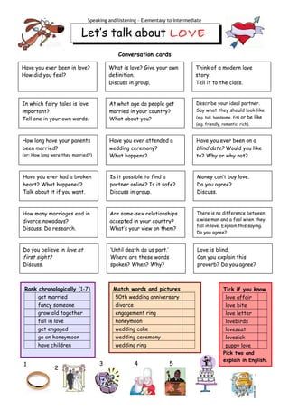 1 2 
4 
7 
6 
Speaking and listening – Elementary to Intermediate 
Let’s talk about LOVE 
Conversation cards 
5 
Have you ever been in love? 
How did you feel? 
Think of a modern love 
story. 
Tell it to the class. 
What is love? Give your own 
definition. 
Discuss in group. 
In which fairy tales is love 
important? 
Tell one in your own words. 
Describe your ideal partner. 
Say what they should look like 
(e.g. tall, handsome, fit) or be like 
(e.g. friendly, romantic, rich). 
At what age do people get 
married in your country? 
What about you? 
How long have your parents 
been married? 
(or: How long were they married?) 
Have you ever been on a 
blind date? Would you like 
to? Why or why not? 
Have you ever attended a 
wedding ceremony? 
What happens? 
Have you ever had a broken 
heart? What happened? 
Talk about it if you want. 
Money can’t buy love. 
Do you agree? 
Discuss. 
Is it possible to find a 
partner online? Is it safe? 
Discuss in group. 
How many marriages end in 
divorce nowadays? 
Discuss. Do research. 
There is no difference between 
a wise man and a fool when they 
fall in love. Explain this saying. 
Do you agree? 
Are same-sex relationships 
accepted in your country? 
What’s your view on them? 
Do you believe in love at 
first sight? 
Discuss. 
Love is blind. 
Can you explain this 
proverb? Do you agree? 
‘Until death do us part.’ 
Where are these words 
spoken? When? Why? 
Tick if you know 
love affair 
love bite 
love letter 
lovebirds 
loveseat 
lovesick 
puppy love 
Pick two and 
explain in English. 
Rank chronologically (1-7) 
get married 
fancy someone 
grow old together 
fall in love 
get engaged 
go on honeymoon 
have children 
Match words and pictures 
50th wedding anniversary 
divorce 
engagement ring 
honeymoon 
wedding cake 
wedding ceremony 
wedding ring 
3 
