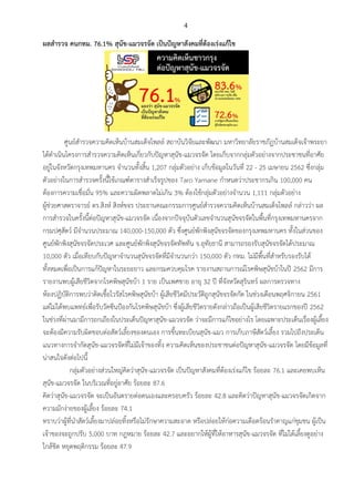 4
ผลสารวจ คนกทม. 76.1% สุนัข-แมวจรจัด เป็นปัญหาสังคมที่ต้องเร่งแก้ไข
ศูนย์สารวจความคิดเห็นบ้านสมเด็จโพลล์ สถาบันวิจัยและพัฒนา มหาวิทยาลัยราชภัฏบ้านสมเด็จเจ้าพระยา
ได้ดาเนินโครงการสารวจความคิดเห็นเกี่ยวกับปัญหาสุนัข-แมวจรจัด โดยเก็บจากกลุ่มตัวอย่างจากประชาชนที่อาศัย
อยู่ในจังหวัดกรุงเทพมหานคร จานวนทั้งสิ้น 1,207 กลุ่มตัวอย่าง เก็บข้อมูลในวันที่ 22 - 25 เมษายน 2562 ซึ่งกลุ่ม
ตัวอย่างในการสารวจครั้งนี้ใช้เกณฑ์ตารางสาเร็จรูปของ Taro Yamane กาหนดว่าประชากรเกิน 100,000 คน
ต้องการความเชื่อมั่น 95% และความผิดพลาดไม่เกิน 3% ต้องใช้กลุ่มตัวอย่างจานวน 1,111 กลุ่มตัวอย่าง
ผู้ช่วยศาสตราจารย์ ดร.สิงห์ สิงห์ขจร ประธานคณะกรรมการศูนย์สารวจความคิดเห็นบ้านสมเด็จโพลล์ กล่าวว่า ผล
การสารวจในครั้งนี้ต่อปัญหาสุนัข-แมวจรจัด เนื่องจากปัจจุบันตัวเลขจานวนสุนัขจรจัดในพื้นที่กรุงเทพมหานครจาก
กรมปศุสัตว์ มีจานวนประมาณ 140,000-150,000 ตัว ซึ่งศูนย์พักพิงสุนัขจรจัดของกรุงเทพมหานคร ทั้งในส่วนของ
ศูนย์พักพิงสุนัขจรจัดประเวศ และศูนย์พักพิงสุนัขจรจัดทัพทัน จ.อุทัยธานี สามารถรองรับสุนัขจรจัดได้ประมาณ
10,000 ตัว เมื่อเทียบกับปัญหาจานวนสุนัขจรจัดที่มีจานวนกว่า 150,000 ตัว กทม. ไม่มีพื้นที่สาหรับรองรับได้
ทั้งหมดเพื่อเป็นการแก้ปัญหาในระยะยาว และกรมควบคุมโรค รายงานสถานการณ์โรคพิษสุนัขบ้าในปี 2562 มีการ
รายงานพบผู้เสียชีวิตจากโรคพิษสุนัขบ้า 1 ราย เป็นเพศชาย อายุ 32 ปี ที่จังหวัดสุรินทร์ ผลการตรวจทาง
ห้องปฏิบัติการพบว่าติดเชื้อไวรัสโรคพิษสุนัขบ้า ผู้เสียชีวิตมีประวัติถูกสุนัขจรจัดกัด ในช่วงเดือนพฤศจิกายน 2561
แต่ไม่ได้พบแพทย์เพื่อรับวัคซีนป้องกันโรคพิษสุนัขบ้า ซึ่งผู้เสียชีวิตรายดังกล่าวถือเป็นผู้เสียชีวิตรายแรกของปี 2562
ในช่วงที่ผ่านมามีการถกเถียงในประเด็นปัญหาสุนัข-แมวจรจัด ว่าจะมีการแก้ไขอย่างไร โดยเฉพาะประเด็นเรื่องผู้เลี้ยง
จะต้องมีความรับผิดชอบต่อสัตว์เลี้ยงของตนเอง การขึ้นทะเบียนสุนัข-แมว การเก็บภาษีสัตว์เลี้ยง รวมไปถึงประเด็น
แนวทางการจากัดสุนัข-แมวจรจัดที่ไม่มีเจ้าของทิ้ง ความคิดเห็นของประชาชนต่อปัญหาสุนัข-แมวจรจัด โดยมีข้อมูลที่
น่าสนใจดังต่อไปนี้
กลุ่มตัวอย่างส่วนใหญ่คิดว่าสุนัข-แมวจรจัด เป็นปัญหาสังคมที่ต้องเร่งแก้ไข ร้อยละ 76.1 และเคยพบเห็น
สุนัข-แมวจรจัด ในบริเวณที่อยู่อาศัย ร้อยละ 87.6
คิดว่าสุนัข-แมวจรจัด จะเป็นอันตรายต่อตนเองและครอบครัว ร้อยละ 42.8 และคิดว่าปัญหาสุนัข-แมวจรจัดเกิดจาก
ความมักง่ายของผู้เลี้ยง ร้อยละ 74.1
ทราบว่าผู้ที่นาสัตว์เลี้ยงมาปล่อยทิ้งหรือไม่รักษาความสะอาด หรือปล่อยให้ก่อความเดือดร้อนราคาญแก่ชุมชน ผู้เป็น
เจ้าของจะถูกปรับ 5,000 บาท กฎหมาย ร้อยละ 42.7 และอยากให้ผู้ที่ให้อาหารสุนัข-แมวจรจัด ที่ไม่ได้เลี้ยงดูอย่าง
ใกล้ชิด หยุดพฤติกรรม ร้อยละ 47.9
 
