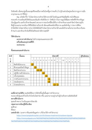 4
ปัจจัยหลัก เมื่อคนกลุ่มนี้เจอมรสุมชีวิตจะมีโอกาสเป็นโรคนี้สูงกว่าคนทั่วๆ ไป ผู้ป่วยส่วนใหญ่จะเริ่มปรากฏอาการเมื่อ
อายุประมาณ 25 ปีขึ้นไป
พญ. อภิสมัย ชี้ว่า "ไบโพลาร์สามารถรักษาให้หายขาดได้ โดยมีกุญแจสาคัญที่สุดคือ คนใกล้ชิดและ
ครอบครัว ควรเตรียมตัวให้พร้อมและเข้มแข็ง หรือที่เรียกว่า "วัคซีนใจ" ด้วยการดูแลให้มีสุขภาพจิตที่ดี ศึกษาข้อมูล
เรียนรู้ดูแลกัน และรีบปรึกษาจิตแพทย์ เพราะอาการของโรคนี้ต้องได้รับการรักษาด้วยยาและทาจิตบาบัดควบคู่กัน
ซึ่งผู้ป่วยจะสามารถกลับมาใช้ชีวิตได้อย่างเป็นปกติ เพียงแต่สังคมต้องให้โอกาส และสิ่งสาคัญ 3 ประการที่ต้อง
คานึงถึงคือ ไบโพลาร์เป็นการป่วย ไม่ใช่นิสัยไม่ดี ไบโพลาร์สามารถรักษาได้ และเมื่อรักษาแล้วสามารถกลับมาเป็นคน
ดี คนเก่ง และกลับมาดาเนินชีวิตในสังคมอย่างมีความสุขได้"
วิธีดาเนินงาน
แนวทางการดาเนินงาน ไปสารวจชุมชนและคนรอบๆตัว
เครื่องมือและอุปกรณ์ที่ใช้ -
งบประมาณ -
ขั้นตอนและแผนดาเนินงาน
ลาดั
บ
ที่
ขั้นตอน สัปดาห์ที่ ผู้รับผิดชอบ
1 2 3 4 5 6 7 8 9
1
0
1
1
12
1
3
1
4
1
5
1
6
1
7
1 คิดหัวข้อโครงงาน
2 ศึกษาและค้นคว้าข้อมูล
3 จัดทาโครงร่างงาน
4 ปฏิบัติการสร้างโครงงาน
5 ปรับปรุงทดสอบ
6 การทาเอกสารรายงาน
7 ประเมินผลงาน
8 นาเสนอโครงงาน
ผลที่คาดว่าจะได้รับ (ผลลัพธ์ที่ต้องการให้เกิดขึ้นเมื่อสิ้นสุดการทาโครงงาน)
คนรอบๆตัวรู้และเข้าใจเกี่ยวกับโรคไบโพล่าร์มากขึ้น และสามารถอยู่ร่วมกับผู้ป่วยด้วยความสัมพันธ์อันดี
สถานที่ดาเนินการ
ชุมชนช้างคลาน โรงเรียนยุพราชวิทยาลัย
กลุ่มสาระการเรียนรู้ที่เกี่ยวข้อง
สุขศึกษา
ชีวิทยา
แหล่งอ้างอิง (เอกสาร หรือแหล่งข้อมูลต่าง ๆ ที่นามาใช้การทาโครงงาน)
https://www.bangkokhospital.com/th/disease-treatment/shutdown-bipolar
https://www.pobpad.com/%E0%B9%82%E0%B8%A3%E0%B8%84%E0%B9%84%E0%B8%9A
%E0%B9%82%E0%B8%9E%E0%B8%A5%E0%B8%B2%E0%B8%A3%E0%B9%8C
 