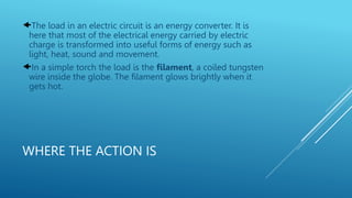 WHERE THE ACTION IS
The load in an electric circuit is an energy converter. It is
here that most of the electrical energy carried by electric
charge is transformed into useful forms of energy such as
light, heat, sound and movement.
In a simple torch the load is the filament, a coiled tungsten
wire inside the globe. The filament glows brightly when it
gets hot.
 