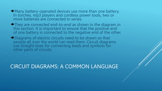 CIRCUIT DIAGRAMS: A COMMON LANGUAGE
Many battery-operated devices use more than one battery.
In torches, mp3 players and cordless power tools, two or
more batteries are connected in series.
They are connected end-to-end as shown in the diagram in
this section. It is important to ensure that the positive end
of one battery is connected to the negative end of the other.
Diagrams of electric circuits need to be drawn so that
people all over the world can read them. Circuit diagrams
use straight lines for connecting leads and symbols for
other parts of circuits.
 