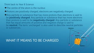 WHAT IT MEANS TO BE CHARGED
Think back to Year 8 Science:
The centre of the atom is the nucleus
Protons are positively charged, electrons are negatively charged
Any particle or substance that has more protons than electrons is said to
be positively charged. Any particle or substance that has more electrons
than protons is said to be negatively charged. Any particle or substance
that has equal amounts of positive and negative charge is said to
be neutral. The term ‘uncharged’ is also used to describe neutral particles
or substances.
 