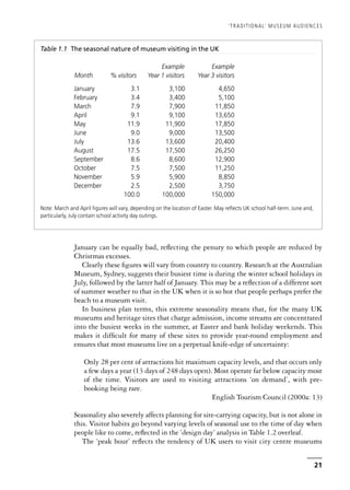 January can be equally bad, reflecting the penury to which people are reduced by
Christmas excesses.
Clearly these figures will vary from country to country. Research at the Australian
Museum, Sydney, suggests their busiest time is during the winter school holidays in
July, followed by the latter half of January. This may be a reflection of a different sort
of summer weather to that in the UK when it is so hot that people perhaps prefer the
beach to a museum visit.
In business plan terms, this extreme seasonality means that, for the many UK
museums and heritage sites that charge admission, income streams are concentrated
into the busiest weeks in the summer, at Easter and bank holiday weekends. This
makes it difficult for many of these sites to provide year-round employment and
ensures that most museums live on a perpetual knife-edge of uncertainty:
Only 28 per cent of attractions hit maximum capacity levels, and that occurs only
a few days a year (13 days of 248 days open). Most operate far below capacity most
of the time. Visitors are used to visiting attractions ‘on demand’, with pre-
booking being rare.
English Tourism Council (2000a: 13)
Seasonality also severely affects planning for site-carrying capacity, but is not alone in
this. Visitor habits go beyond varying levels of seasonal use to the time of day when
people like to come, reflected in the ‘design day’ analysis in Table 1.2 overleaf.
The ‘peak hour’ reflects the tendency of UK users to visit city centre museums
‘TRADITIONAL’ MUSEUM AUDIENCES
21
Table 1.1 The seasonal nature of museum visiting in the UK
Example Example
Month % visitors Year 1 visitors Year 3 visitors
January 3.1 3,100 4,650
February 3.4 3,400 5,100
March 7.9 7,900 11,850
April 9.1 9,100 13,650
May 11.9 11,900 17,850
June 9.0 9,000 13,500
July 13.6 13,600 20,400
August 17.5 17,500 26,250
September 8.6 8,600 12,900
October 7.5 7,500 11,250
November 5.9 5,900 8,850
December 2.5 2,500 3,750
100.0 100,000 150,000
Note: March and April figures will vary, depending on the location of Easter. May reflects UK school half-term. June and,
particularly, July contain school activity day outings.
 