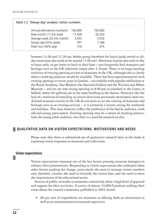 between 11.00 and 12.30 am, before going elsewhere for lunch (peak arrival at all-
day attractions also tends to be around 11.00 am). Afternoon visitors also tend to like
to leave early, to get home or back to their base – you frequently find museums and
heritage sites in the UK relatively empty after 4.30 pm. There is no long-standing
tradition of evening opening at sites or museums in the UK, although this is clearly
when a working audience would be available. There has been experimentation with
evening opening in recent years in London – successfully with popular exhibitions at
the Royal Academy, Tate Modern, the National Gallery and the Victoria and Albert
Museum – and we are now seeing opening to 8.00 pm as standard at the Lowry in
Salford, where the galleries are in the same building as the theatre. However, like the
lack of a tradition of travelling in certain directions previously mentioned, most tra-
ditional museum visitors in the UK do not seem to see the visiting of museums and
heritage sites as an evening activity – it is primarily a leisure outing for weekends
and holidays. This may, however, reflect the preference of the family audience, with
old and young participants. Evening opening may be a means of reaching particu-
larly the young adult audience, but there is a need for research on this.
❚ QUALITATIVE DATA ON VISITOR EXPECTATIONS, MOTIVATIONS AND NEEDS
Please note that there is substantial use of qualitative research later in the book in
exploring visitor responses to museums and collections.
❚
Visitor expectations
Visitor expectations represent one of the key factors pressing museum managers to
enhance their presentations. Responding to visitor expectations also underpins those
other factors pushing for change, particularly the need to increase visitor numbers
and, therefore, income; the need to diversify the visitor base; and the need to meet
the requirements of the educational sector.
Surveys of public attitudes to museums consistently show a high level of approval
and support for their activities. A survey of almost 24,000 Canadians seeking their
views about the country’s museums, published in 2003, found:
• 68 per cent of respondents see museums as offering both an educational as
well as an entertainment/recreational experience
MUSEUM AUDIENCES
22
Table 1.2 ‘Design day’ analysis: visitor numbers
Annual attendance (numbers) 100,000 150,000
Peak month (17.5% total) 17,500 26,250
Average week (22.6% month) 3,955 5,932
Design day (20% week) 791 1,186
Peak hour (40% day) 316 475
 