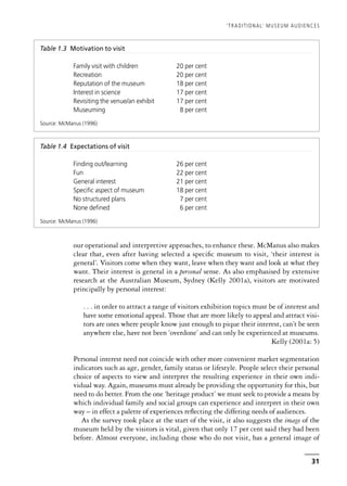 our operational and interpretive approaches, to enhance these. McManus also makes
clear that, even after having selected a specific museum to visit, ‘their interest is
general’. Visitors come when they want, leave when they want and look at what they
want. Their interest is general in a personal sense. As also emphasised by extensive
research at the Australian Museum, Sydney (Kelly 2001a), visitors are motivated
principally by personal interest:
. . . in order to attract a range of visitors exhibition topics must be of interest and
have some emotional appeal. Those that are more likely to appeal and attract visi-
tors are ones where people know just enough to pique their interest, can’t be seen
anywhere else, have not been ‘overdone’ and can only be experienced at museums.
Kelly (2001a: 5)
Personal interest need not coincide with other more convenient market segmentation
indicators such as age, gender, family status or lifestyle. People select their personal
choice of aspects to view and interpret the resulting experience in their own indi-
vidual way. Again, museums must already be providing the opportunity for this, but
need to do better. From the one ‘heritage product’ we must seek to provide a means by
which individual family and social groups can experience and interpret in their own
way – in effect a palette of experiences reflecting the differing needs of audiences.
As the survey took place at the start of the visit, it also suggests the image of the
museum held by the visitors is vital, given that only 17 per cent said they had been
before. Almost everyone, including those who do not visit, has a general image of
‘TRADITIONAL’ MUSEUM AUDIENCES
31
Table 1.3 Motivation to visit
Family visit with children 20 per cent
Recreation 20 per cent
Reputation of the museum 18 per cent
Interest in science 17 per cent
Revisiting the venue/an exhibit 17 per cent
Museuming 8 per cent
Source: McManus (1996)
Table 1.4 Expectations of visit
Finding out/learning 26 per cent
Fun 22 per cent
General interest 21 per cent
Specific aspect of museum 18 per cent
No structured plans 7 per cent
None defined 6 per cent
Source: McManus (1996)
 