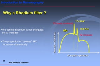 GE Medical Systems
e
Introduction to Mammography
Mo
17,4 KeV
19,6 Kev
IQ increase
IQ loses (contrast)
Why a Rhodium filter ?
• the optimal spectrum is not energized
by kV increase
• The proportion of “useless” RX
increases dramatically
Quantity
of
photons
Energetic spectrum
 