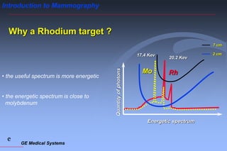 GE Medical Systems
e
Introduction to Mammography
17,4 Kev
20,2 Kev
Mo Rh
Why a Rhodium target ?
• the useful spectrum is more energetic
• the energetic spectrum is close to
molybdenum
7 cm
2 cm
Quantity
of
photons
Energetic spectrum
 