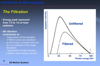 GE Medical Systems
e
Introduction to Mammography
The Filtration
• Energy peak represent
from 1/3 to 1/2 of total
radiation
• Mo filtration
contributes to :
- Suppression of low energies
(<10keV) which are absorbed
by the breast ( increase dose but
do not contribute to the image
formation)
- Suppression of high energies
(>20keV) which blacken the film.
Unfiltered
Filtered
Photon energy KeV
0 25 50 75 100
 